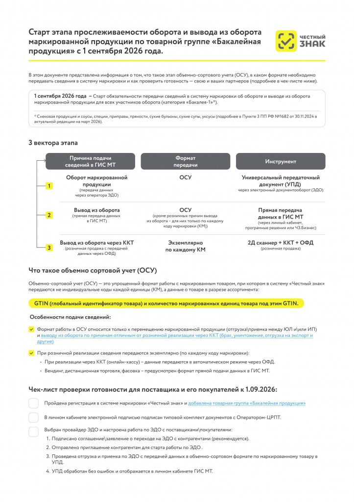 ЧЕК_ЛИСТ_к_1_09_2026_по_ТГ_Бакалейная_продукция_ЭДО,_сортовой_учет_(1)_page-0001.jpg ЧЕК_ЛИСТ_к_1_09_2026_по_ТГ_Бакалейная_продукция_ЭДО,_сортовой_учет_(1)_page-0001.jpg